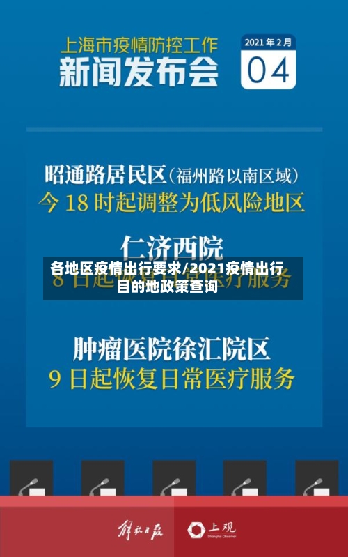 各地区疫情出行要求/2021疫情出行目的地政策查询-第2张图片