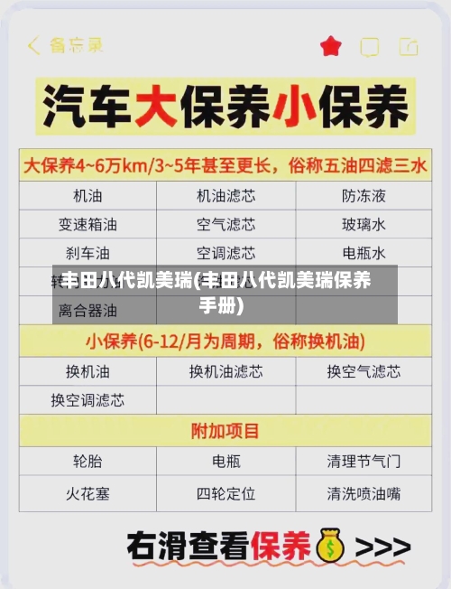 丰田八代凯美瑞(丰田八代凯美瑞保养手册)-第1张图片