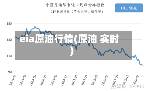 eia原油行情(原油 实时)-第1张图片