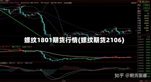 螺纹1801期货行情(螺纹期货2106)-第3张图片