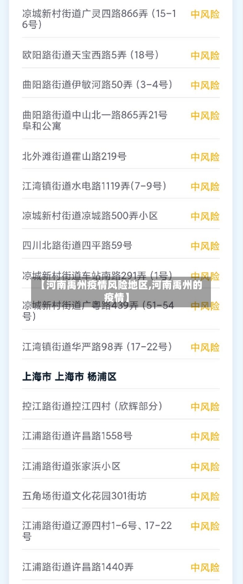 【河南禹州疫情风险地区,河南禹州的疫情】-第3张图片