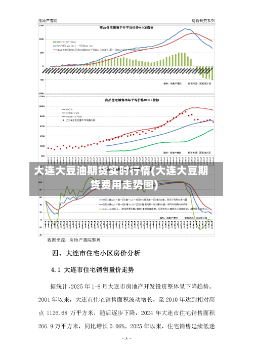 大连大豆油期货实时行情(大连大豆期货费用走势图)-第1张图片