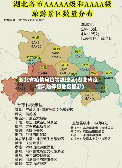 湖北省疫情风险等级地区(湖北省疫情风险等级地区最新)-第3张图片