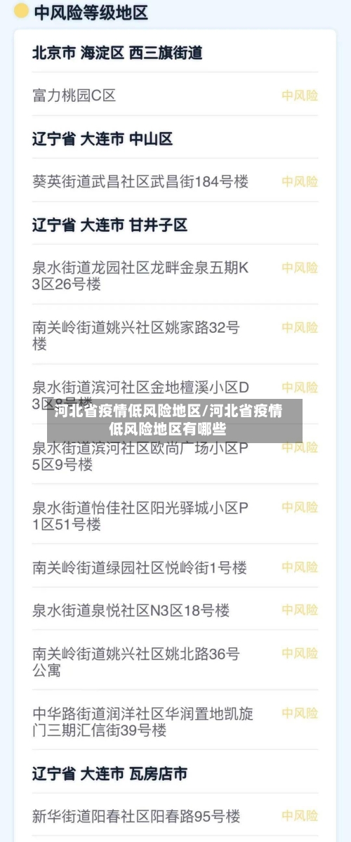 河北省疫情低风险地区/河北省疫情低风险地区有哪些-第2张图片