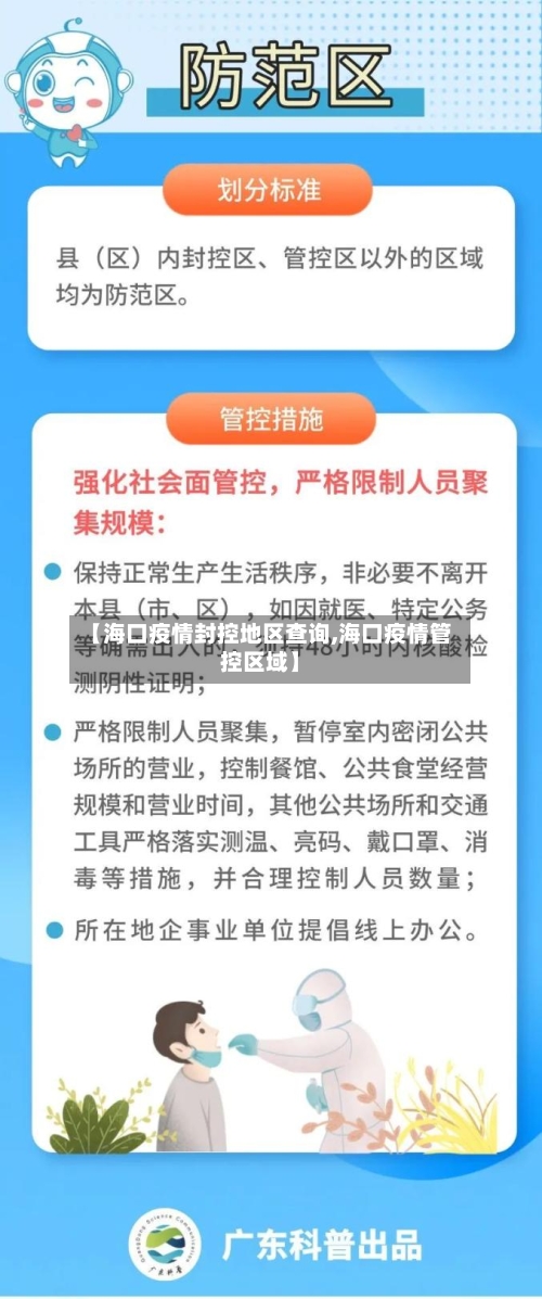 【海口疫情封控地区查询,海口疫情管控区域】-第1张图片