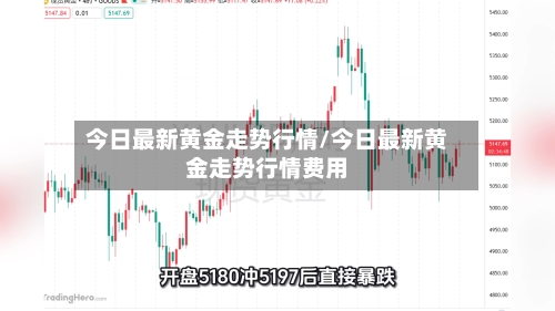 今日最新黄金走势行情/今日最新黄金走势行情费用-第1张图片