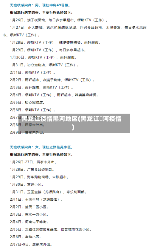 黑龙江疫情黑河地区(黑龙江黒河疫情)-第1张图片