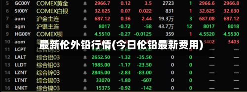 最新伦外铅行情(今日伦铅最新费用)-第1张图片