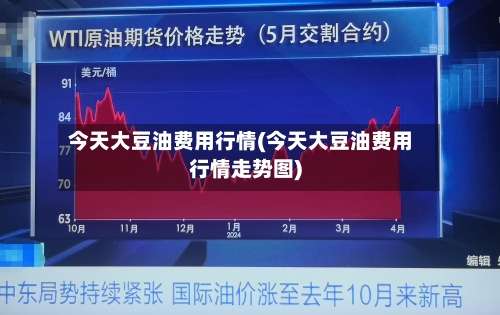 今天大豆油费用行情(今天大豆油费用行情走势图)-第1张图片