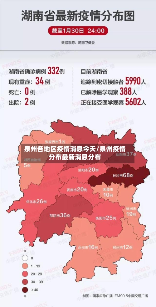 泉州各地区疫情消息今天/泉州疫情分布最新消息分布-第3张图片