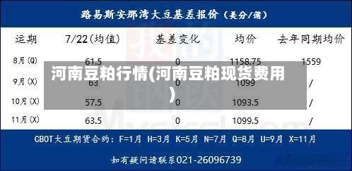 河南豆粕行情(河南豆粕现货费用)-第1张图片