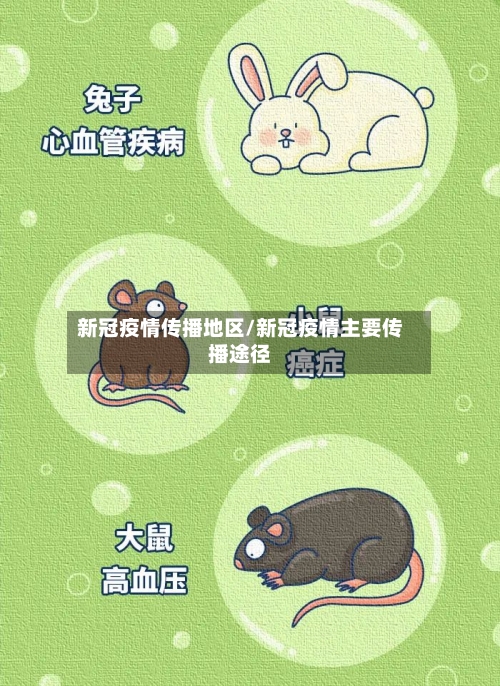 新冠疫情传播地区/新冠疫情主要传播途径-第2张图片