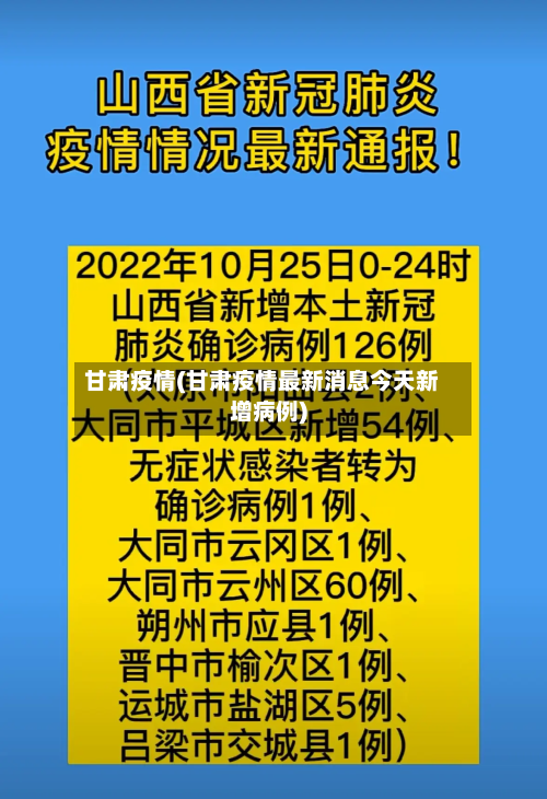 甘肃疫情(甘肃疫情最新消息今天新增病例)-第1张图片