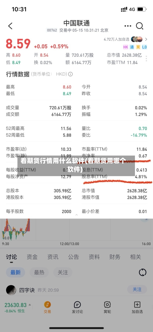 看期货行情用什么软件(看期货用哪个软件)-第3张图片