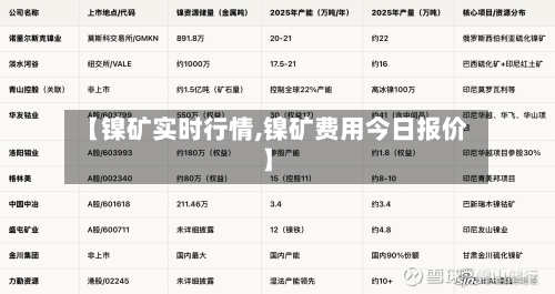 【镍矿实时行情,镍矿费用今日报价】-第1张图片