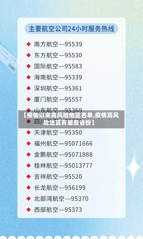 【疫情以来高风险地区名单,疫情高风险地区有哪些省份】-第2张图片