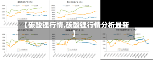 【碳酸锂行情,碳酸锂行情分析最新】-第1张图片