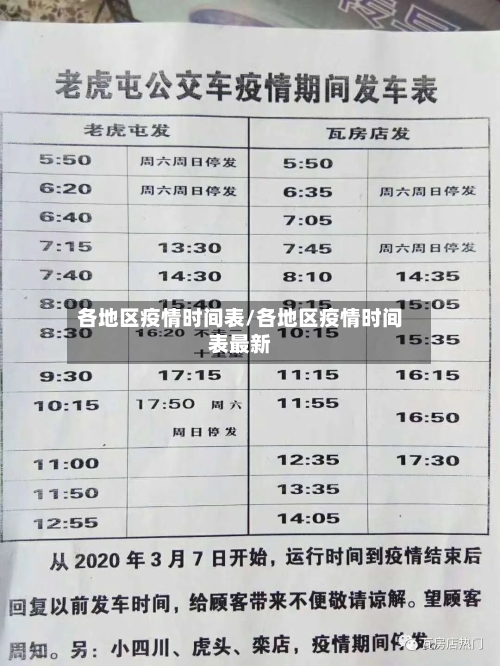 各地区疫情时间表/各地区疫情时间表最新-第1张图片