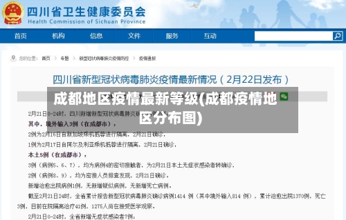 成都地区疫情最新等级(成都疫情地区分布图)-第1张图片