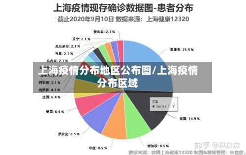 上海疫情分布地区公布图/上海疫情分布区域-第2张图片