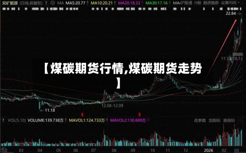 【煤碳期货行情,煤碳期货走势】-第1张图片