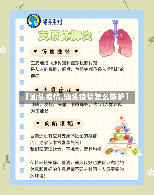 【汕头疫情,汕头疫情怎么防护】-第2张图片