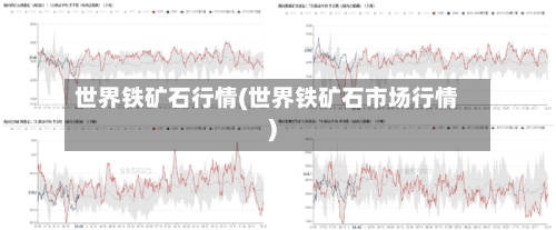 世界铁矿石行情(世界铁矿石市场行情)-第1张图片