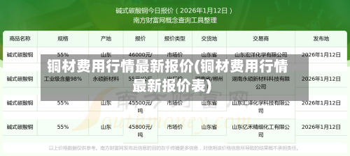 铜材费用行情最新报价(铜材费用行情最新报价表)-第1张图片