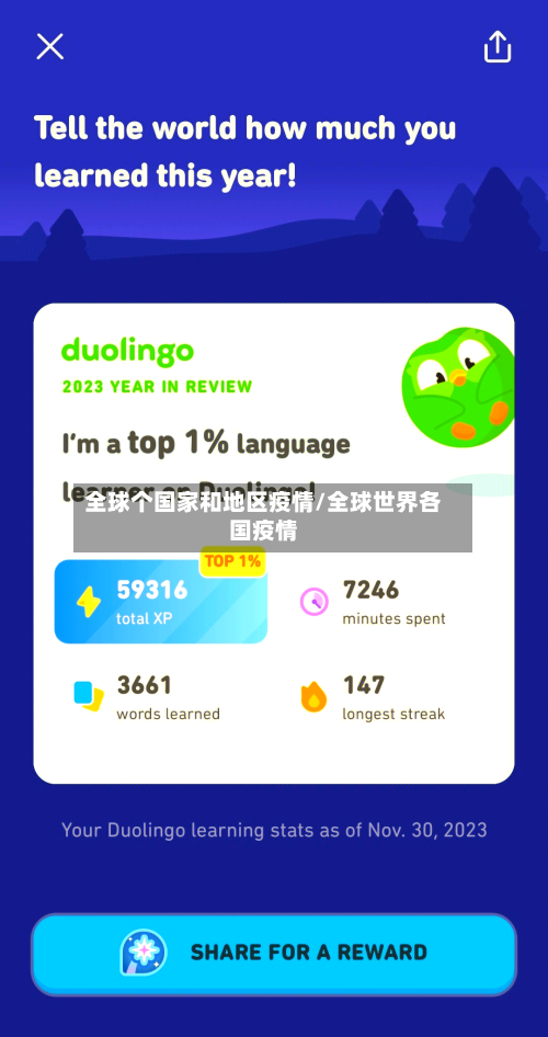 全球个国家和地区疫情/全球世界各国疫情-第1张图片