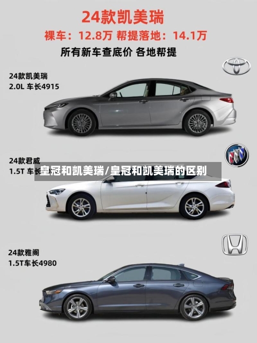 皇冠和凯美瑞/皇冠和凯美瑞的区别-第1张图片