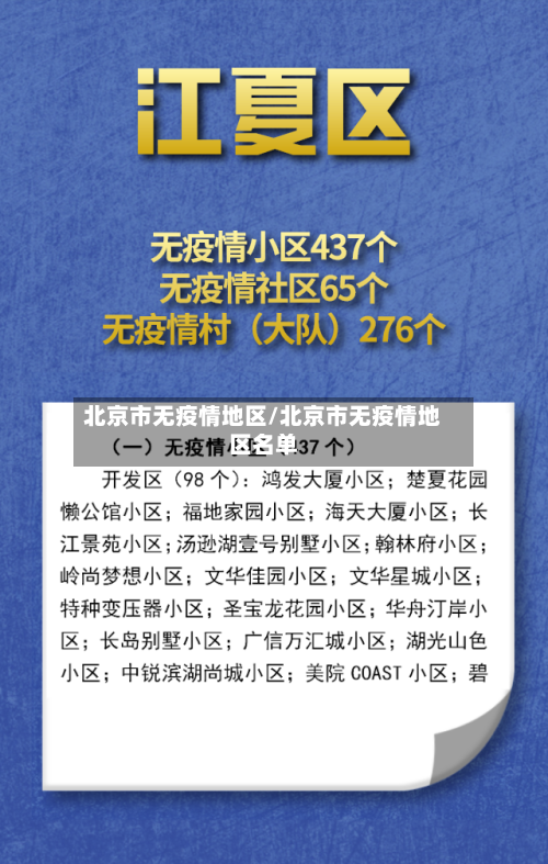 北京市无疫情地区/北京市无疫情地区名单-第2张图片