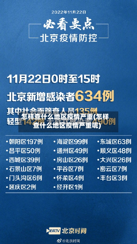 怎样查什么地区疫情严重(怎样查什么地区疫情严重呢)-第1张图片