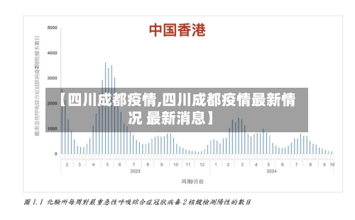 【四川成都疫情,四川成都疫情最新情况 最新消息】-第1张图片