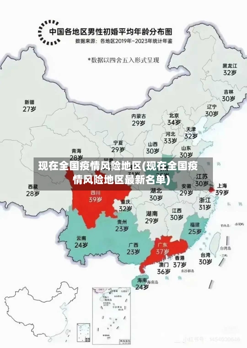 现在全国疫情风险地区(现在全国疫情风险地区最新名单)-第1张图片