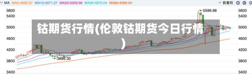 钴期货行情(伦敦钴期货今日行情)-第1张图片
