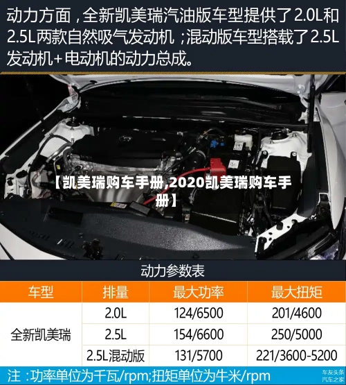 【凯美瑞购车手册,2020凯美瑞购车手册】-第1张图片