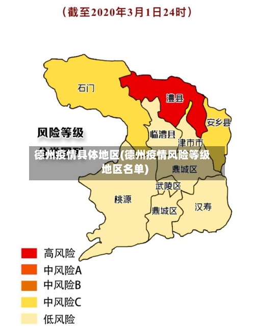 德州疫情具体地区(德州疫情风险等级地区名单)-第3张图片