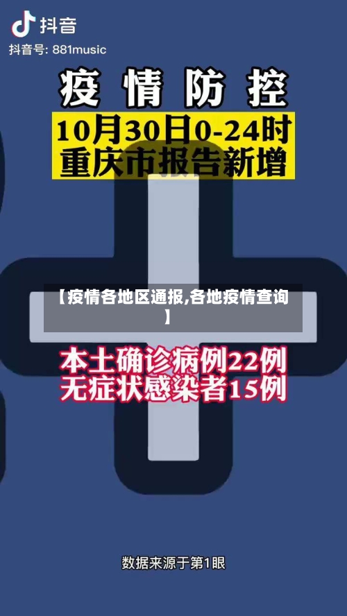 【疫情各地区通报,各地疫情查询】-第2张图片