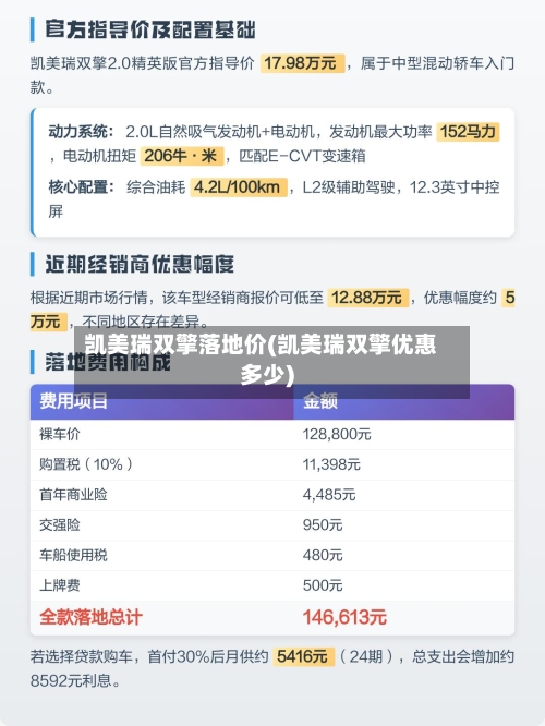 凯美瑞双擎落地价(凯美瑞双擎优惠多少)-第1张图片