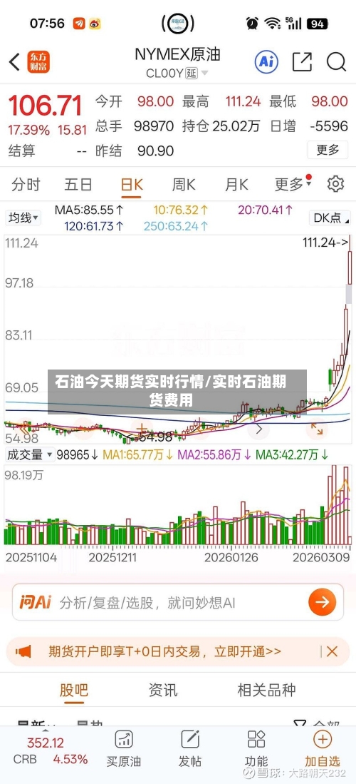 石油今天期货实时行情/实时石油期货费用-第3张图片