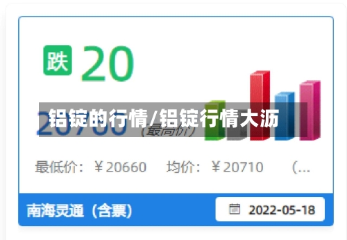 铝锭的行情/铝锭行情大沥-第1张图片