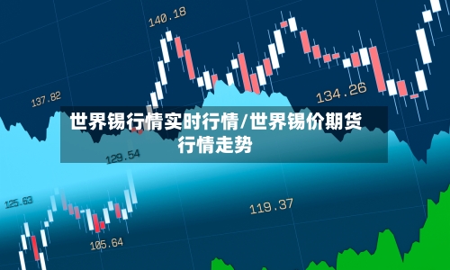 世界锡行情实时行情/世界锡价期货行情走势-第1张图片