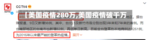 【美国疫情280万,美国疫情破千万】-第1张图片