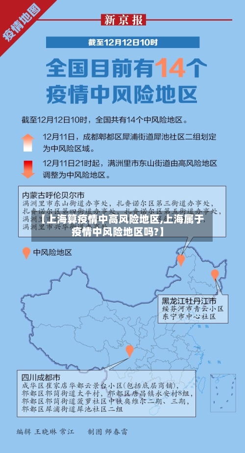 【上海算疫情中高风险地区,上海属于疫情中风险地区吗?】-第1张图片
