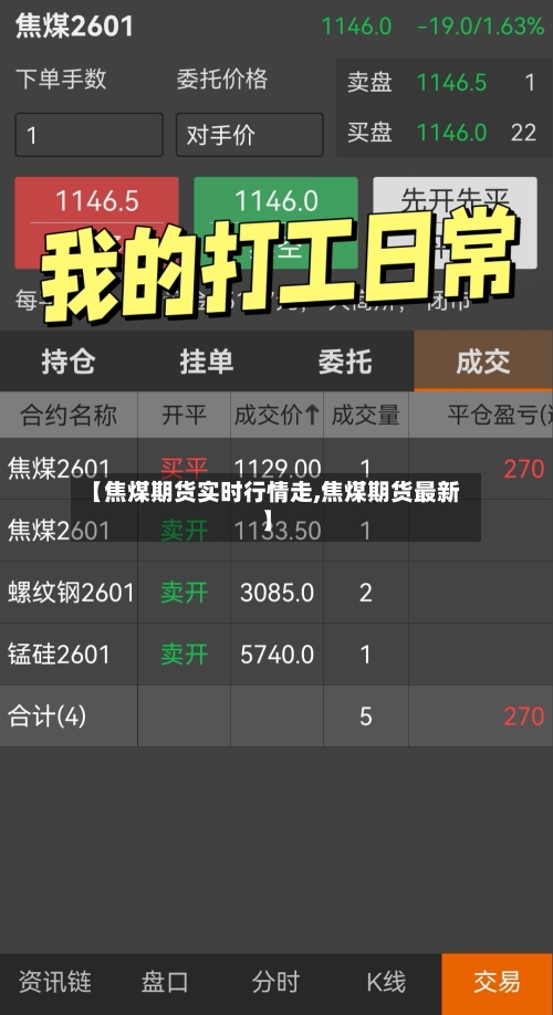 【焦煤期货实时行情走,焦煤期货最新】-第1张图片