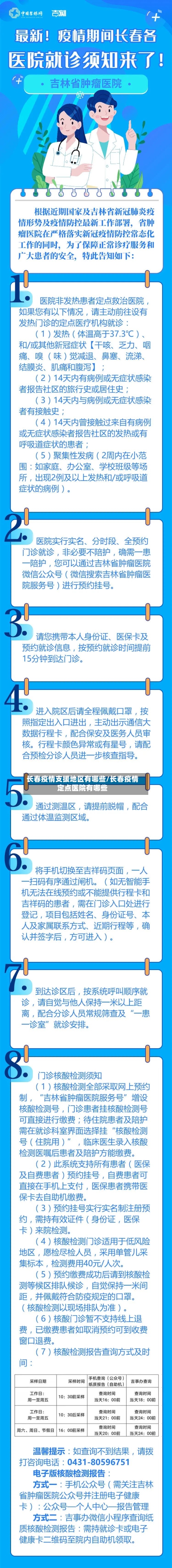 长春疫情支援地区有哪些/长春疫情定点医院有哪些-第3张图片