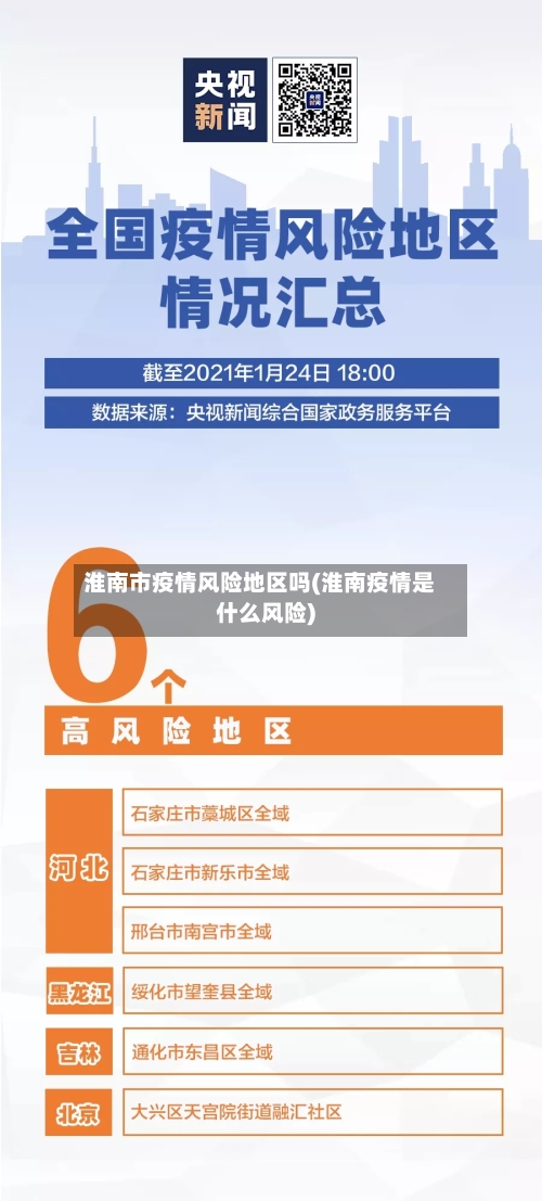 淮南市疫情风险地区吗(淮南疫情是什么风险)-第1张图片