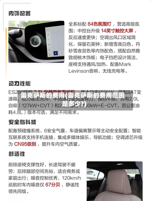 雷克萨斯的费用(雷克萨斯的费用范围是多少?)-第1张图片