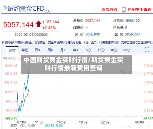 中国期货黄金实时行情/期货黄金实时行情最新费用查询-第1张图片
