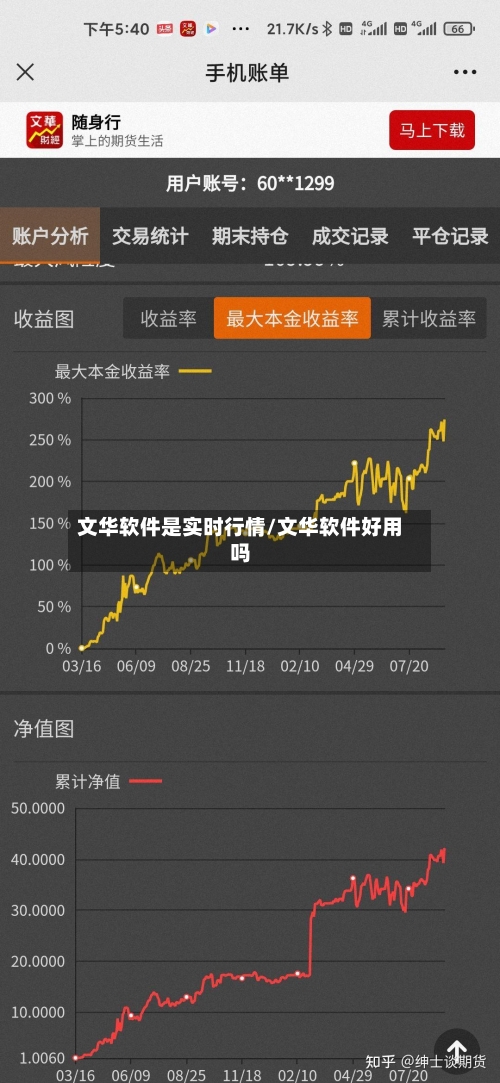 文华软件是实时行情/文华软件好用吗